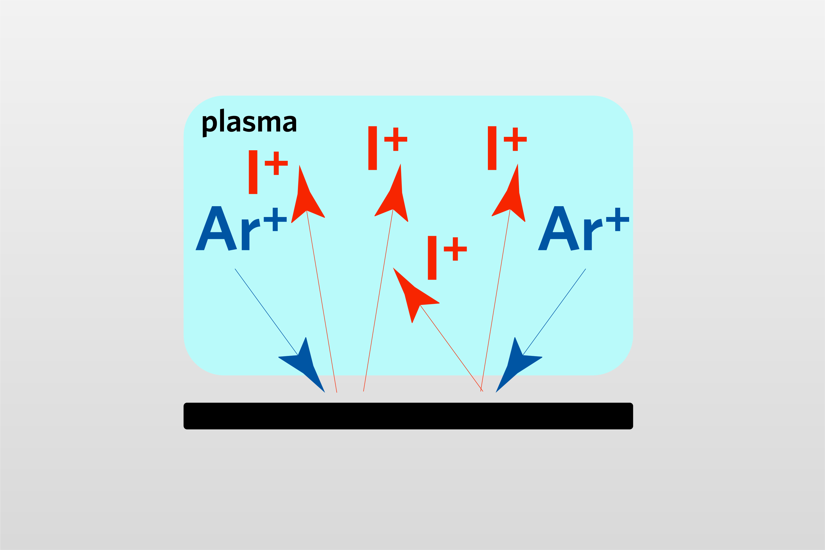 La spectrométrie de masse à décharge luminescente (GDMS)