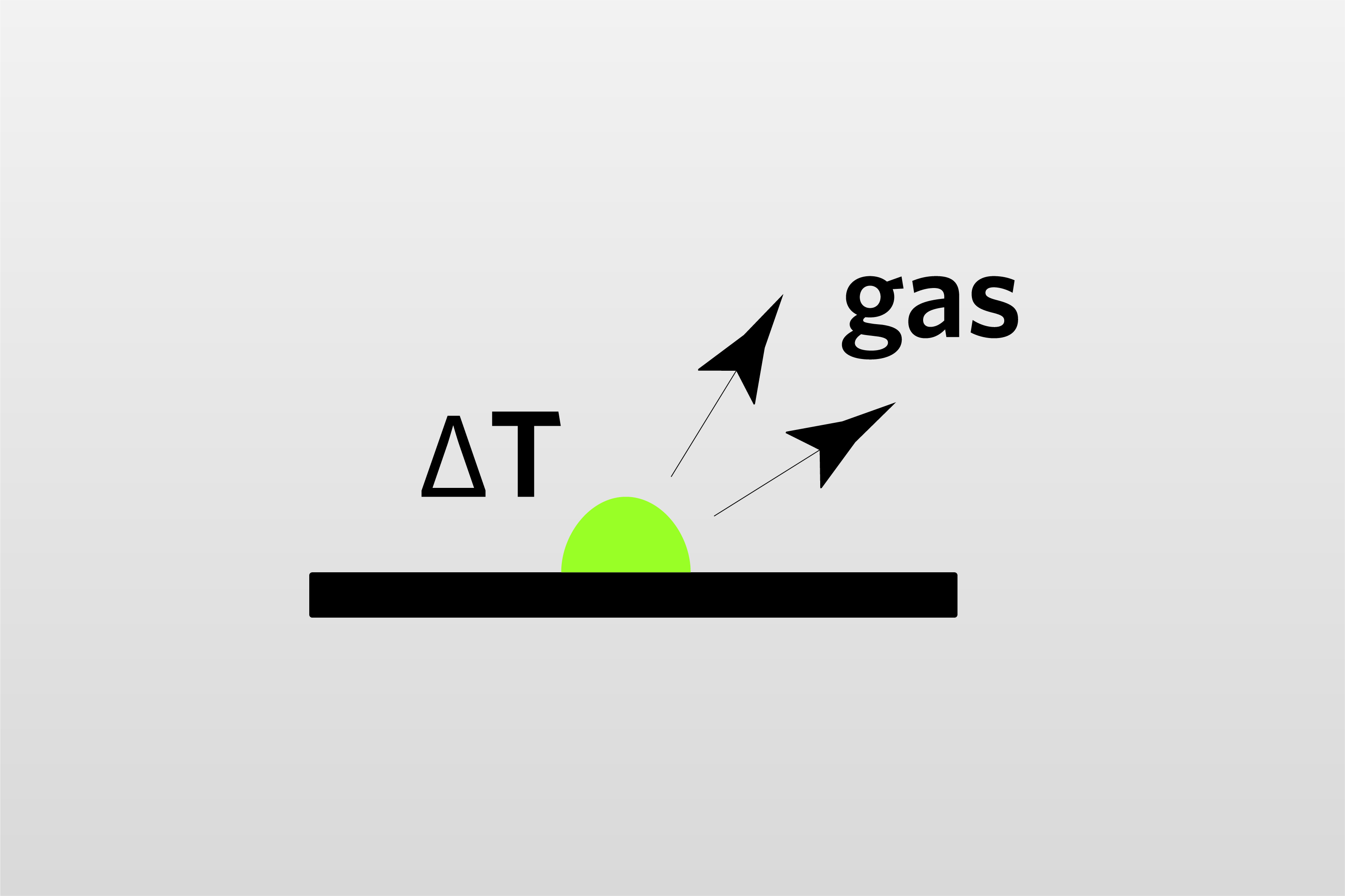 Analyse de gaz instrumentale (IGA)